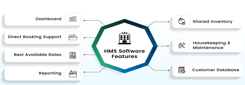 Jewellery Store Management Software